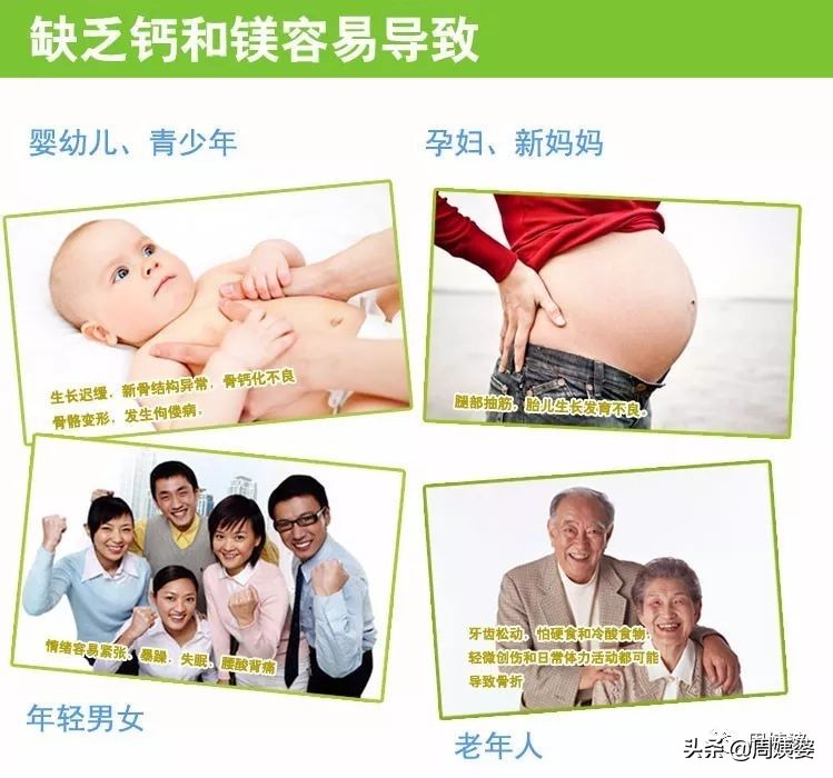 孕妇需要补充哪些营养素和维生素,孕妇营养素哪个牌子好