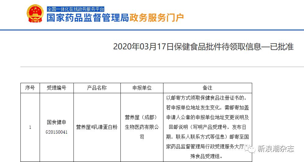 3月大放送,21家直企喜提“蓝帽子”!