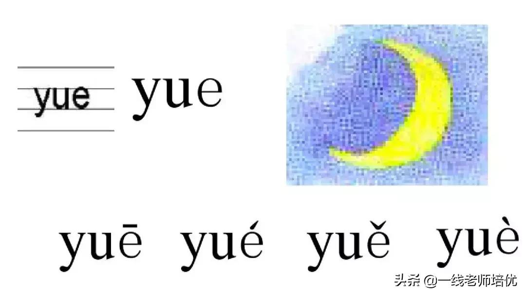 小学汉语拼音整体认读音节,小学汉语拼音整体认读音节视频