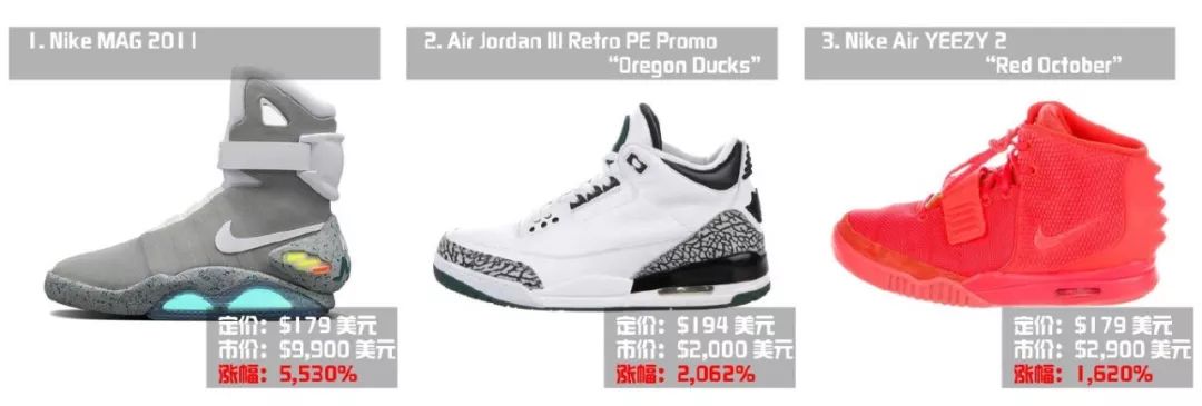 OFFWAY-很潮二手交易崛起，旧衣服，真香