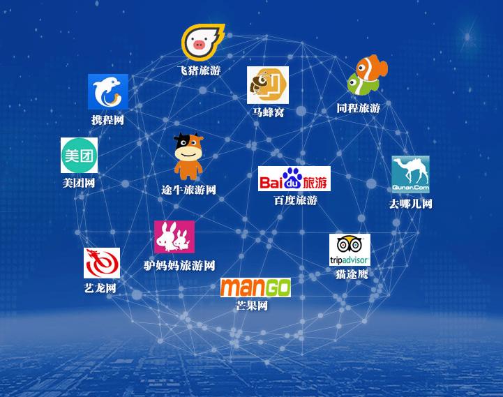 广州ota酒店代理合作,什么是ota酒店代理新手要怎么做