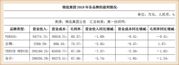 负债42亿被破产,负债百亿被冻结