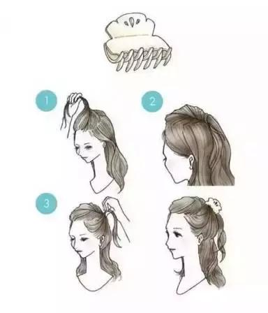 什么刘海显脸小?下次刘海就这么剪!修颜又时尚