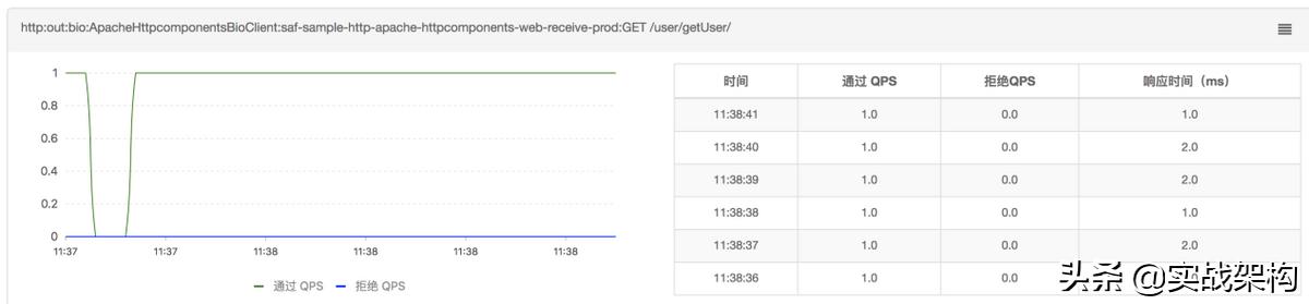 https端口,http:www.acfun.cn/