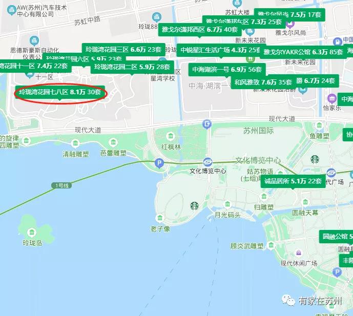 苏州姑苏区学区房房价,2015年苏州姑苏区学区房房价