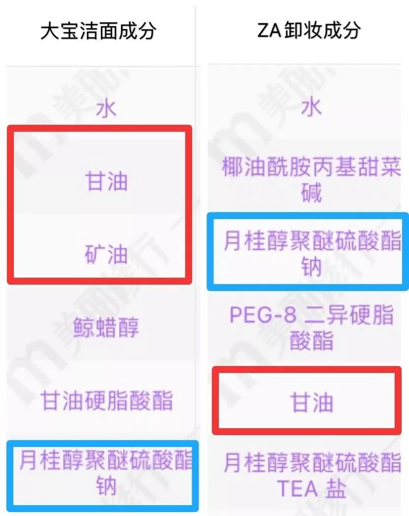 无泡滋养洁面,无泡洁面怎么用