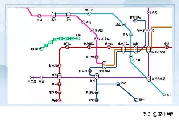 涿州房价下跌的原因,涿州房价暴跌是什么原因导致的