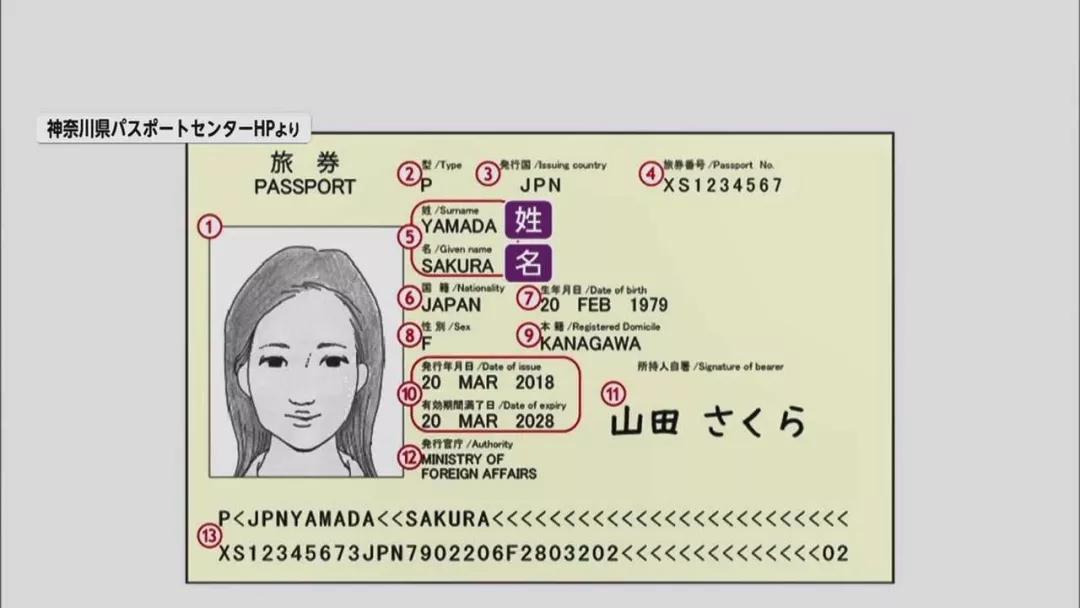 2020年去日本旅游要注意什么,来日本旅游必须知道的冷知识