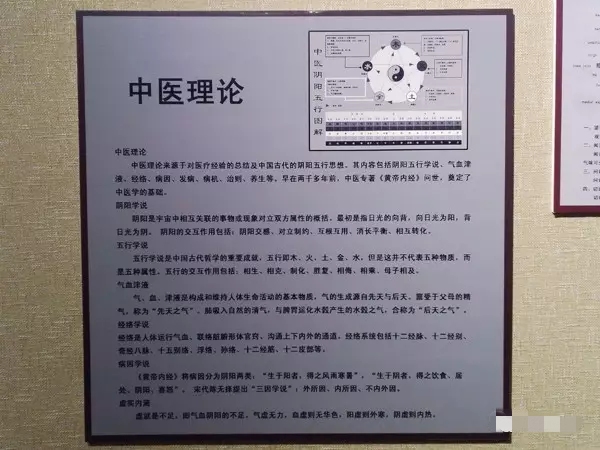 亳州华祖庵和华佗百草园,中医华佗之乡亳州