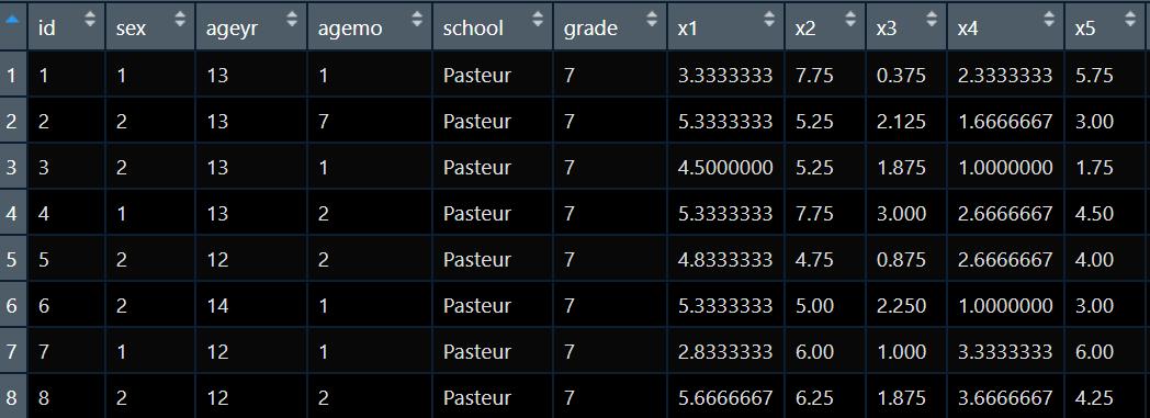 怎么用r进行数据分析,用r做数据统计分析