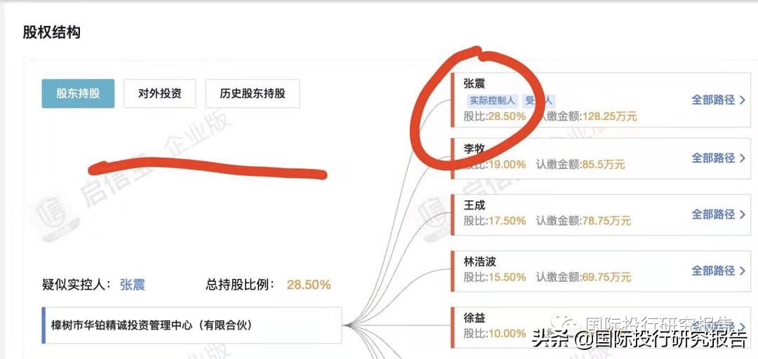泰恩康药品,泰恩康感冒药