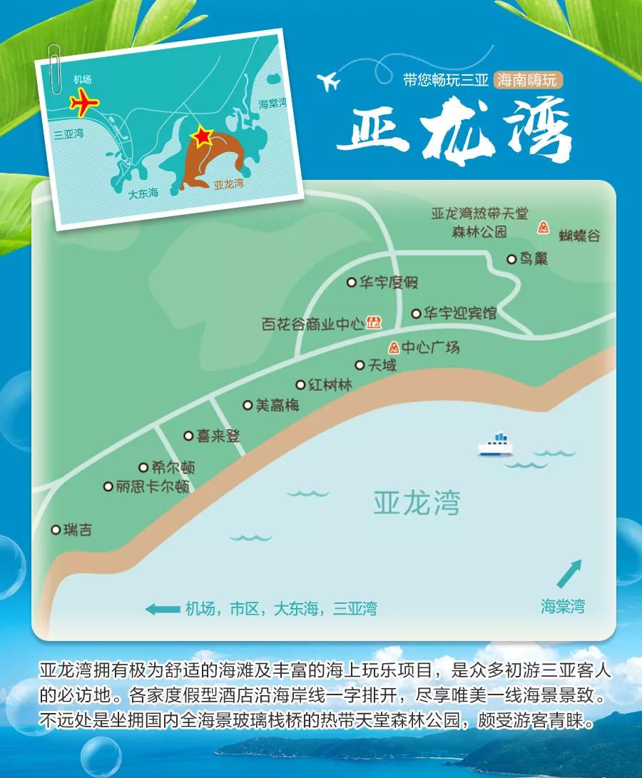 三亚自由行攻略最佳线路图,三亚自由行攻略最详细酒店