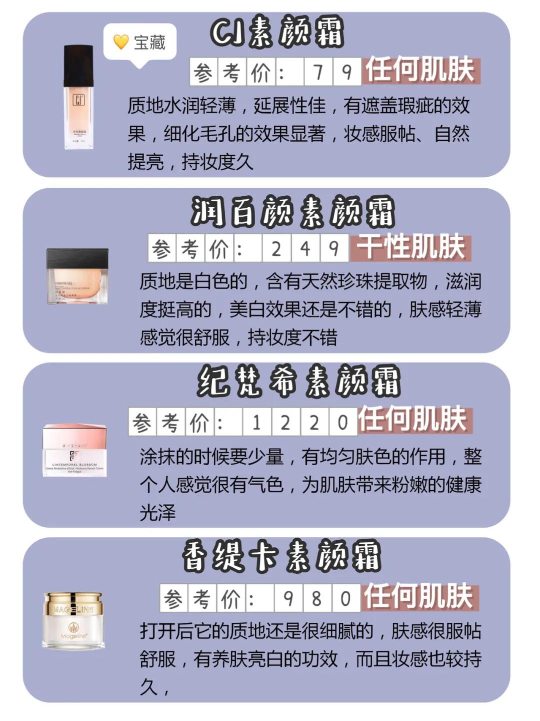 素颜霜推荐大牌子提亮遮毛孔,素颜霜踩雷测评