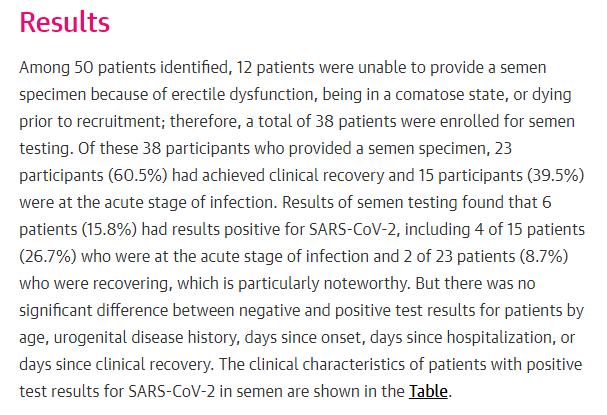 新冠病毒首次发现,新冠首次发现