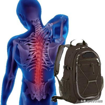 腰酸后背疼颈部不舒服是怎么回事,脊柱痛腰痛怎么办