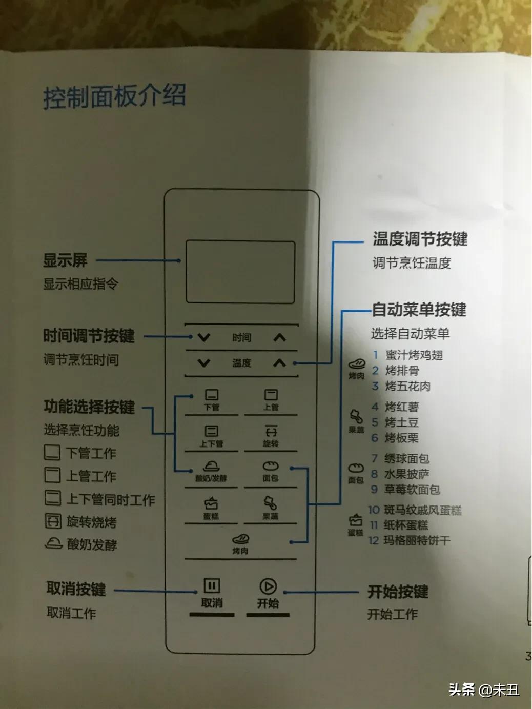 缇庣殑鐑ょ浠锋牸,缇庣殑鐑ょ鍔熺巼