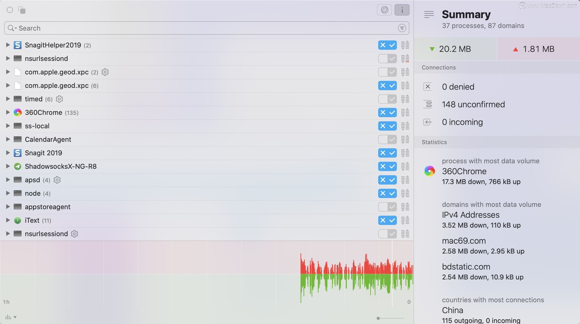 苹果mac应用程序,苹果mac必装的十大免费软件