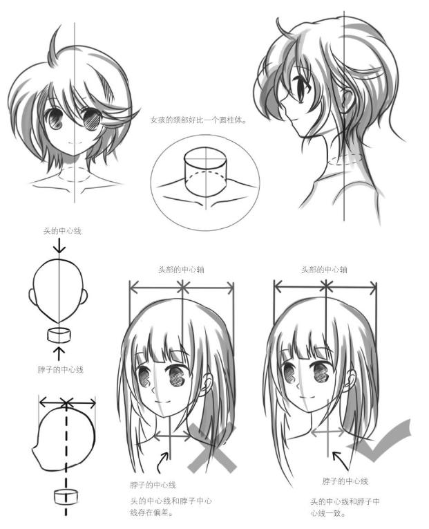 坐姿画动作技巧,如何画站立姿势