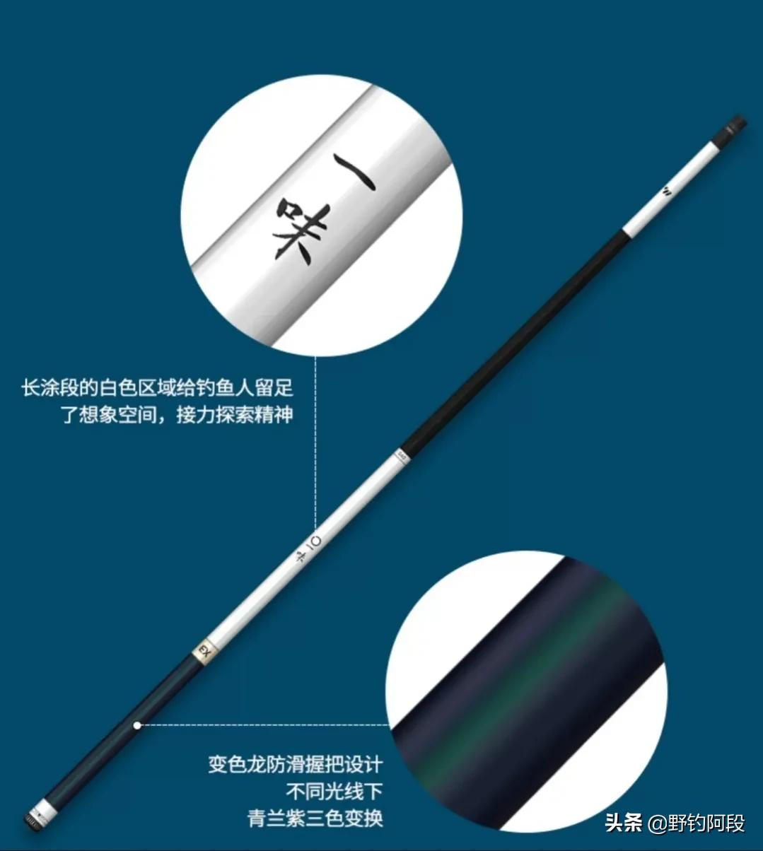 新手买鱼竿怎么选28还是37,100元以内适合新手最好的鱼竿