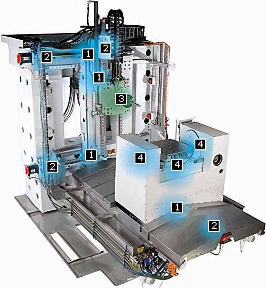 中国进口瑞士精密机床,瑞士高精度机床