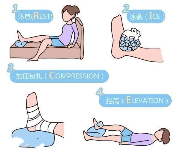 人总是崴脚怎么回事,孩子总爱崴脚怎么回事