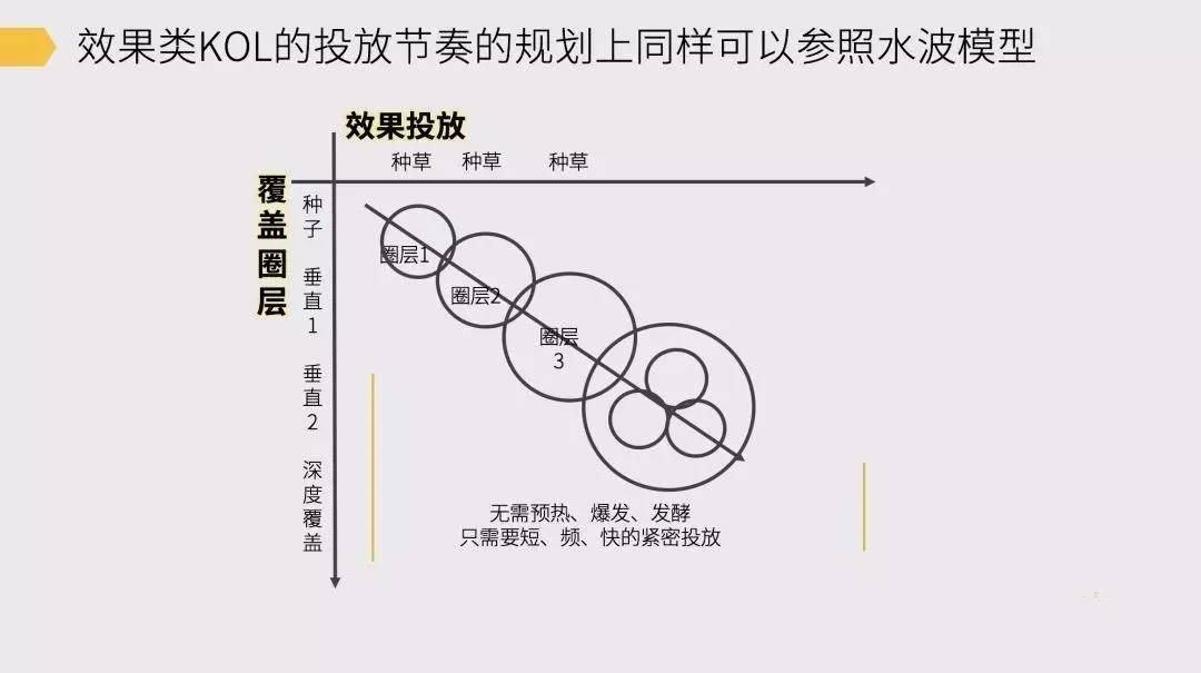 珀莱雅泡泡面膜怎么样好用吗,珀莱雅泡泡面膜是真的好用吗