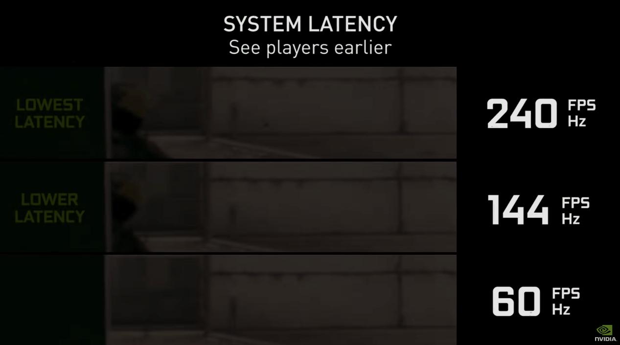 对于游戏卡顿掉帧说不，三步提高游戏流畅性，让你纵享丝滑画面