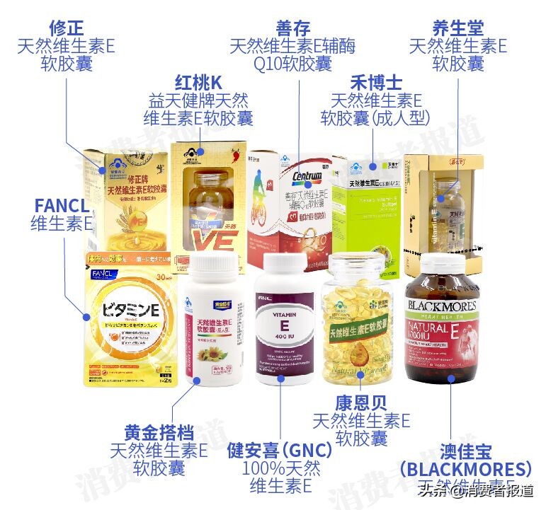 10款维生素E测试：不推荐善存及澳佳宝，这2款表现不错