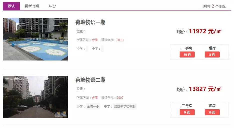 珠海湖心路和航空新城的房子,珠海湖心新城和航空新城哪个好