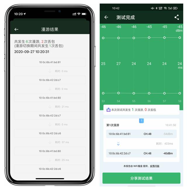 全屋wi-fi覆盖方案还需要路由器么,全屋wi-fi覆盖需要买什么