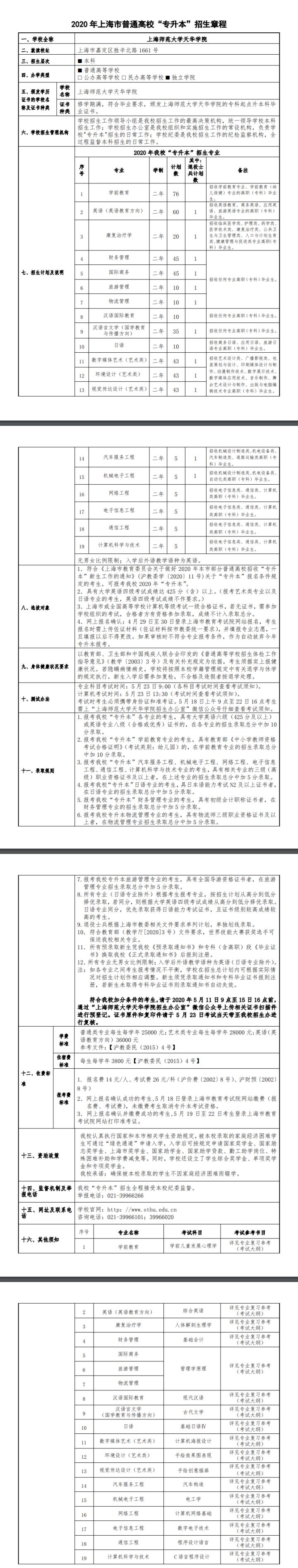 上海统招专升本可以报几个志愿,上海中职贯通专升本考什么学校