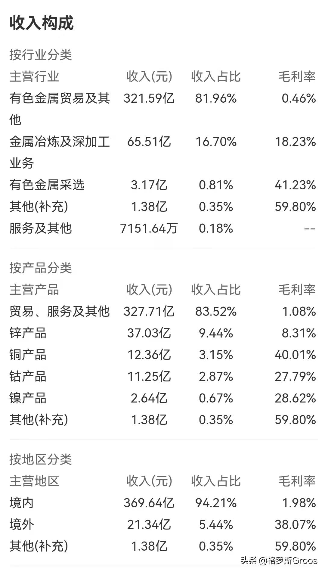 能源金属股,能源金属股为什么跌