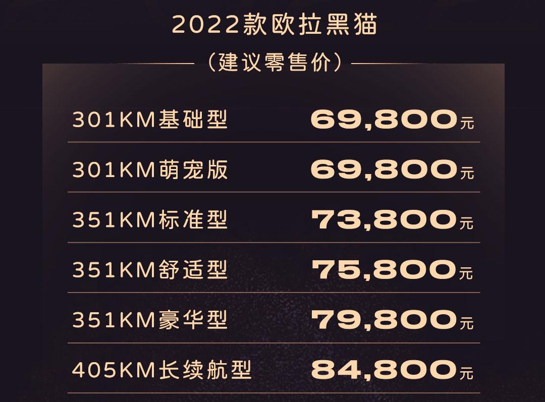 「价到」小野猫、新缤越、BJ40环塔冠军版，改装潮文化起飞
