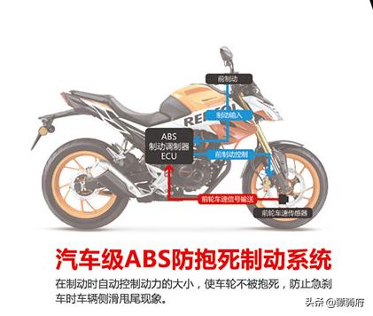 新款五羊本田cb190r详细参数,本田cb190r和五羊本田190哪个好