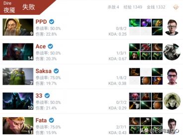 刀圈二三事预选,刀圈二三事完整名单