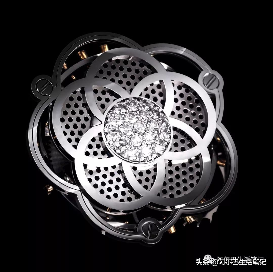 旋转的机械方式,旋转的机械用什么电器