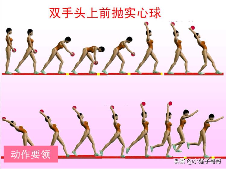 投掷实心球满分多少米,投掷实心球男子满分