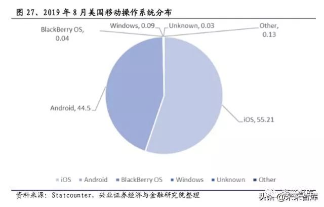 软件行业2022报告,软件行业发展分析报告