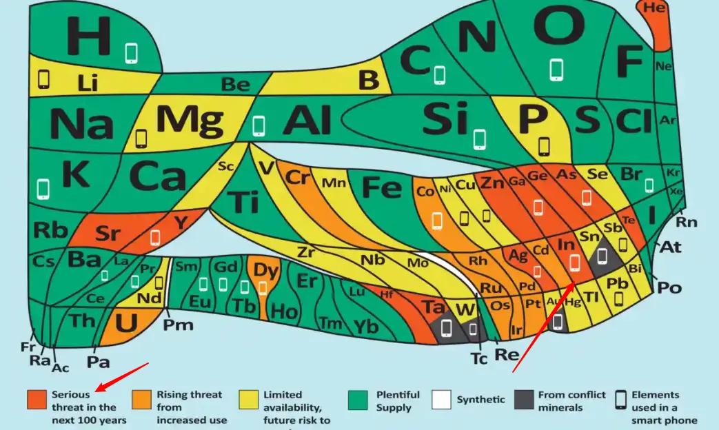 鐜板湪鎵嬫満灞忓箷鐪熺殑涓嶈浜嗗悧,浣犵幇鍦ㄨ繕鍦ㄧ敤鑷繁鐨勬墜鏈哄睆骞曞悧