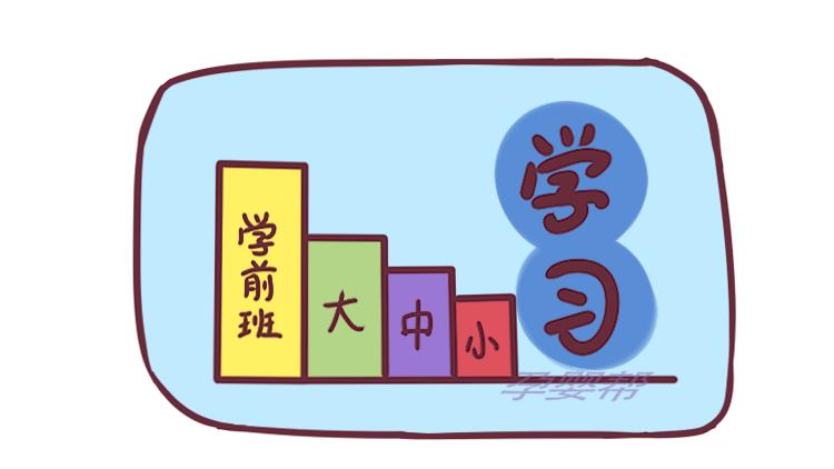 幼儿园分班怎么跟老师说分在哪儿,幼儿园分班应该要考些什么