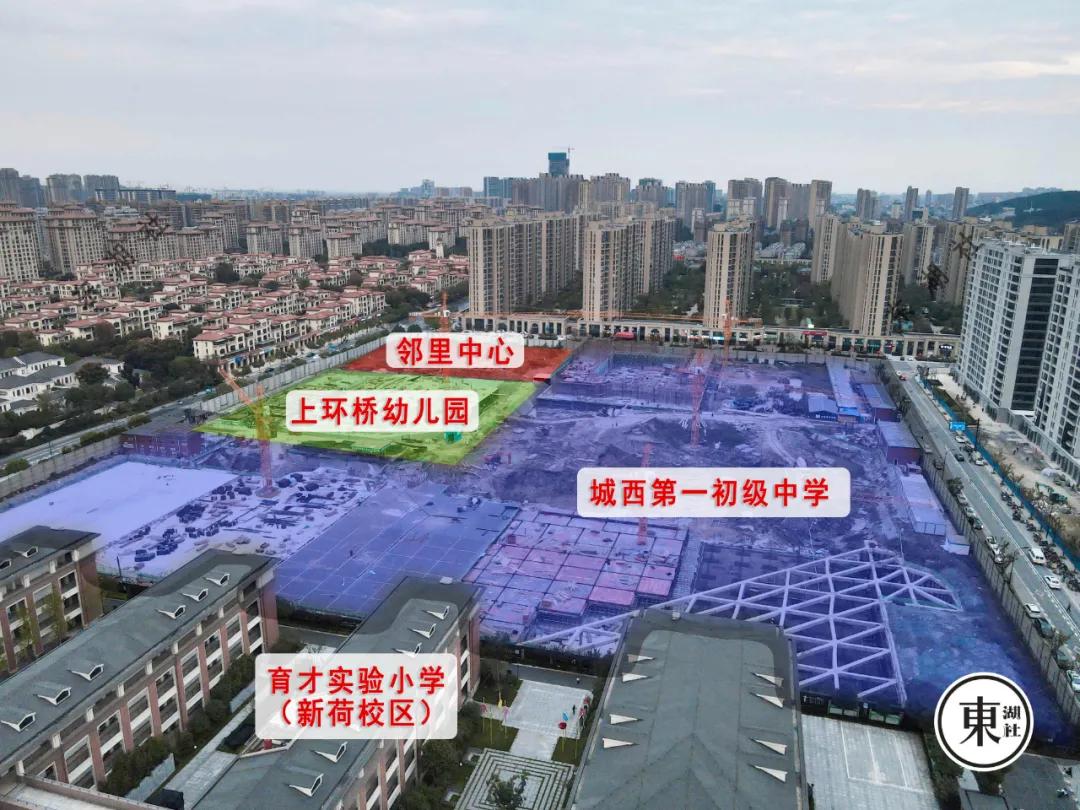 邻里中心幼儿园,邻里中心项目最新消息