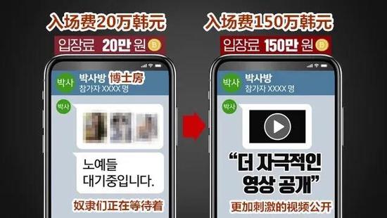 韩国n号房案件到底是什么,韩国n号房案件是什么