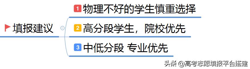 机械专业特别坑吗,机械工程专业很惨吗