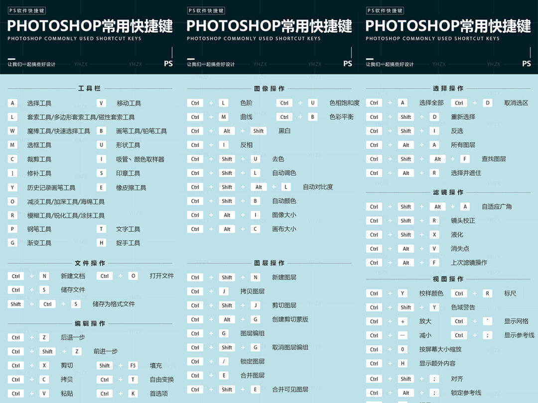 新手设计入门基础快捷键,室内设计师3dmax常用的快捷键
