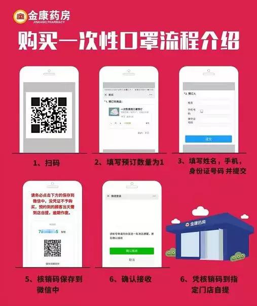 如何鉴别口罩是真的还是假的,怎么辨别口罩真假官方网站