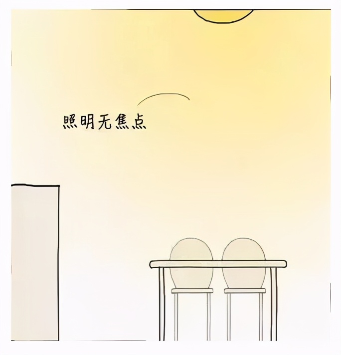 家居照明用什么光,家居照明有什么