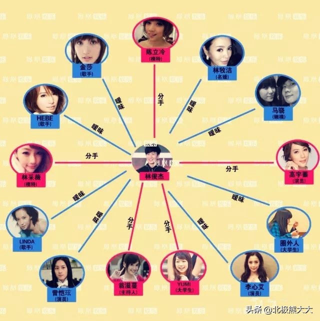 暧昧林俊杰,暧昧张学友高潮版