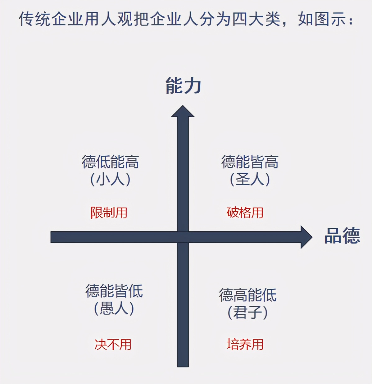 社会上为什么会有内卷,企业内卷有必要么