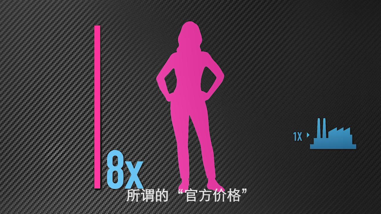 一件20多块的衣服成本价多少钱,一百块钱成本的衣服售价一般多少