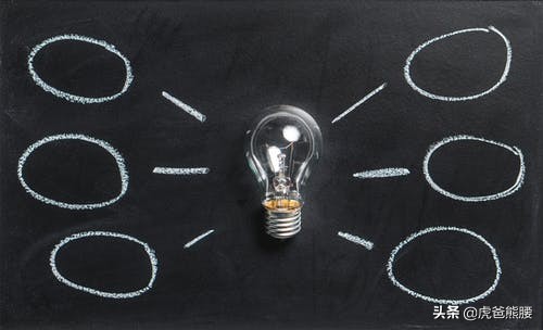 阅读理解不好有什么方法,思维懒惰如何提升理解能力